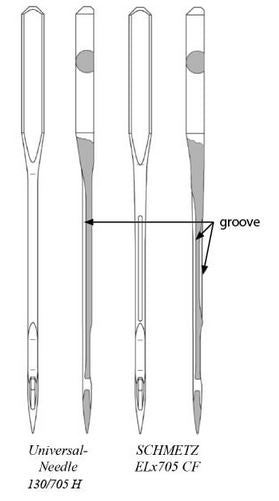 SCHMETZ Serger Needles